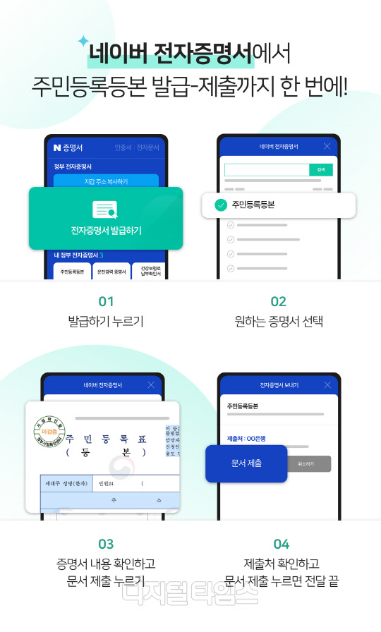 네이버 제공